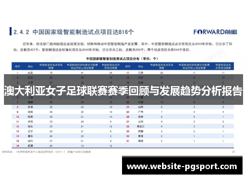 澳大利亚女子足球联赛赛季回顾与发展趋势分析报告