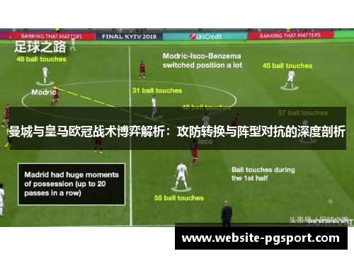 曼城与皇马欧冠战术博弈解析：攻防转换与阵型对抗的深度剖析