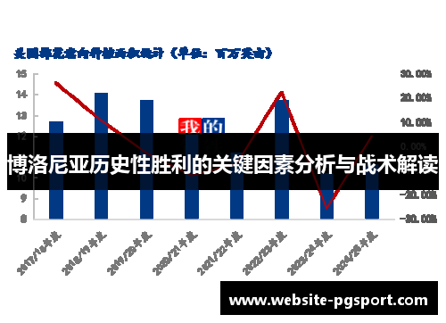 博洛尼亚历史性胜利的关键因素分析与战术解读