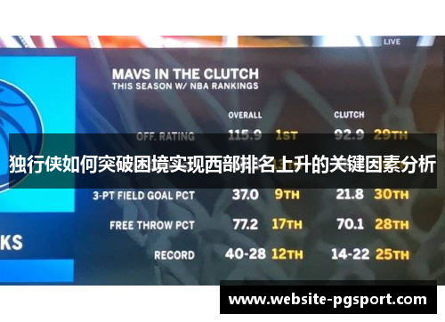独行侠如何突破困境实现西部排名上升的关键因素分析