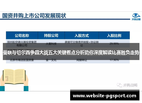曼联与切尔西争四大战五大关键看点分析助你深度解读比赛胜负走势