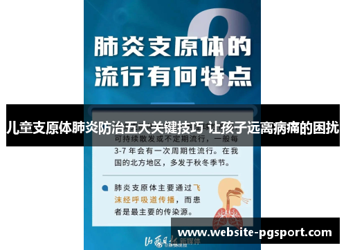 儿童支原体肺炎防治五大关键技巧 让孩子远离病痛的困扰
