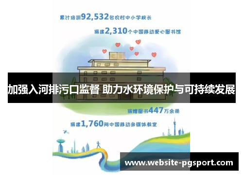 加强入河排污口监督 助力水环境保护与可持续发展