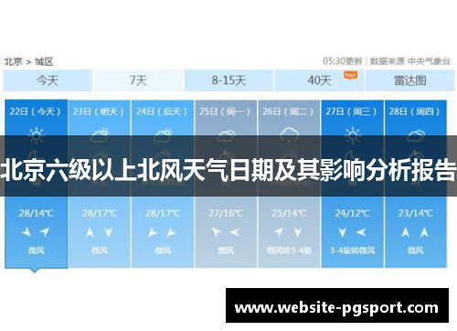 北京六级以上北风天气日期及其影响分析报告