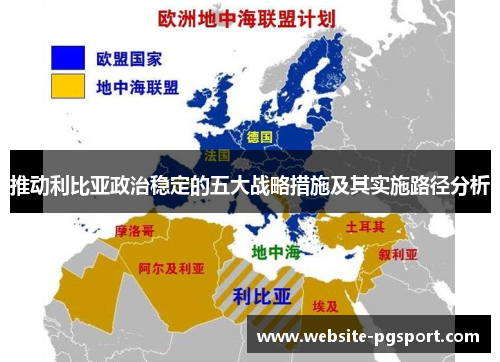 推动利比亚政治稳定的五大战略措施及其实施路径分析