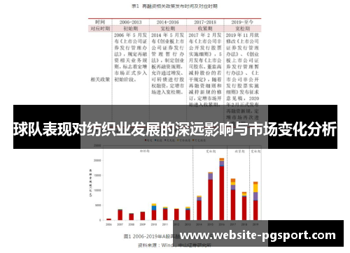 球队表现对纺织业发展的深远影响与市场变化分析