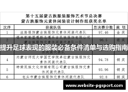 提升足球表现的服装必备条件清单与选购指南