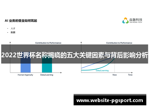 2022世界杯名称揭晓的五大关键因素与背后影响分析