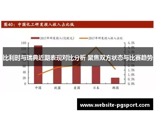 比利时与瑞典近期表现对比分析 聚焦双方状态与比赛趋势