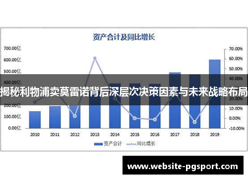 揭秘利物浦卖莫雷诺背后深层次决策因素与未来战略布局