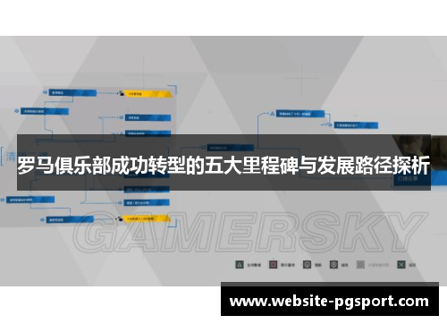 罗马俱乐部成功转型的五大里程碑与发展路径探析