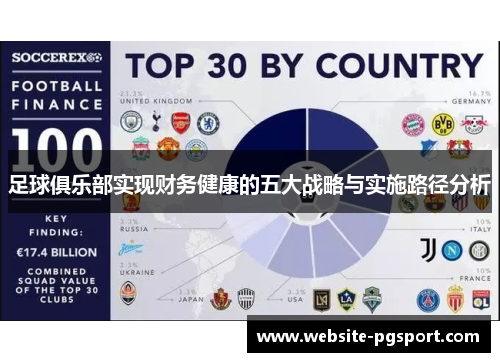 足球俱乐部实现财务健康的五大战略与实施路径分析