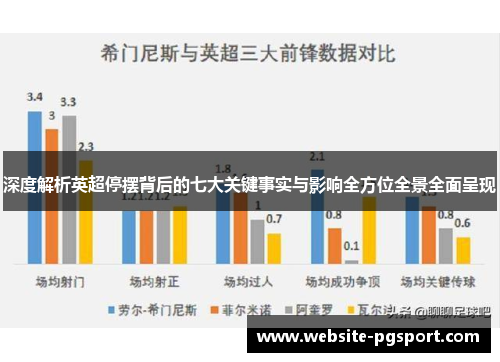 深度解析英超停摆背后的七大关键事实与影响全方位全景全面呈现