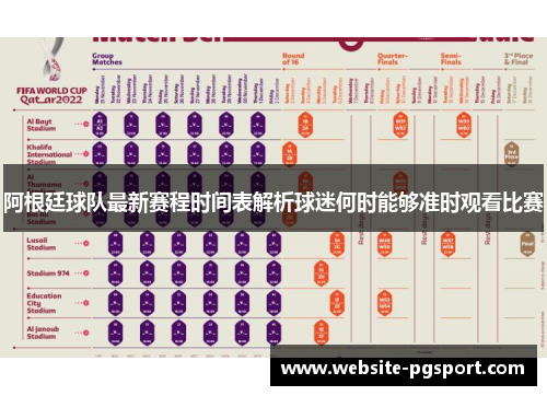 阿根廷球队最新赛程时间表解析球迷何时能够准时观看比赛