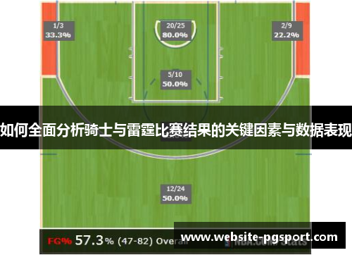 如何全面分析骑士与雷霆比赛结果的关键因素与数据表现