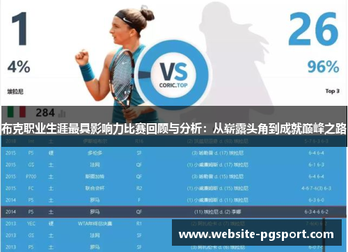 布克职业生涯最具影响力比赛回顾与分析：从崭露头角到成就巅峰之路