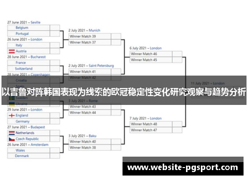 以吉鲁对阵韩国表现为线索的欧冠稳定性变化研究观察与趋势分析