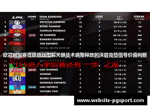 欧冠附加赛晋级路线图解关键战术调整释放的深层竞技信号价值判断